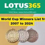 T20 World Cup Winners List from 2007 to 2024