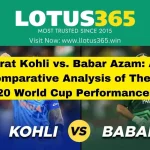 Virat Kohli vs. Babar Azam: A Comparative Analysis of Their T20 World Cup Performances
